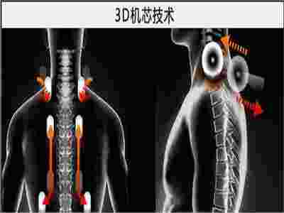 賽瑪PANASEIMA專家為您詳解—什么是3D智能按摩？