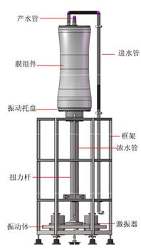 振動(dòng)膜替換圖